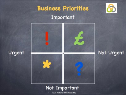 Business Priorities.001