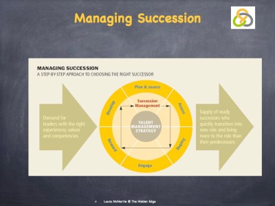 Good Succession Planning.001