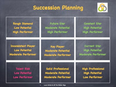 Succession Planning.001