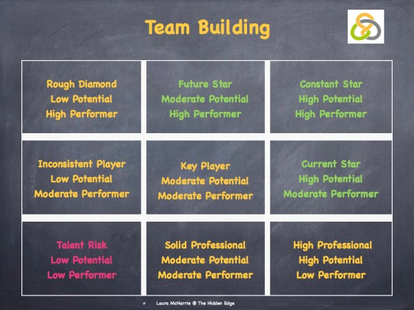 Team Building Exercise.001