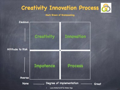 Unleash the passion.001