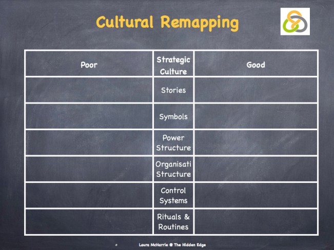 Culture for Growth images.003