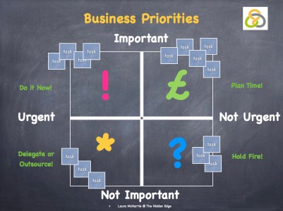 Priority Matrix2.001