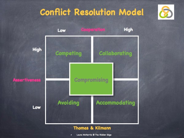 Conflict Resolution image.001