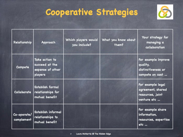 Fast Track Growth copy.003