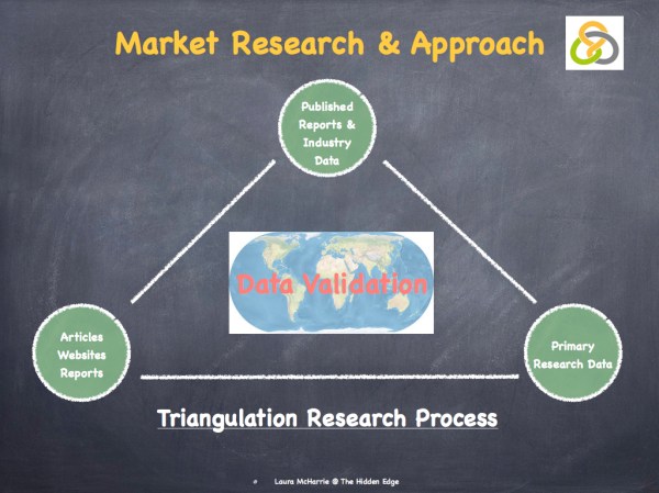 Fast Track Growth copy.005