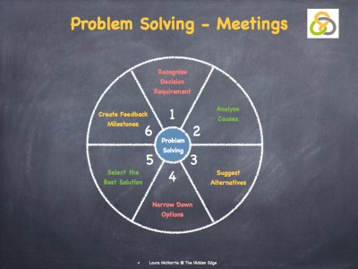 Marvellous Meetings.004