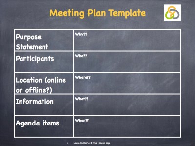 Marvellous Meetings.005