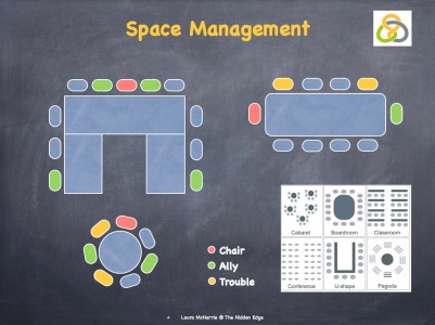 Marvellous Meetings.012