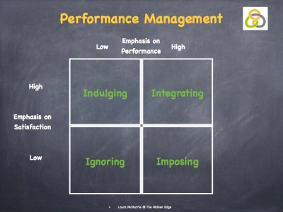 Performance Management.002