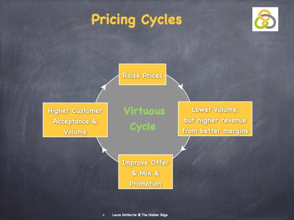 Price Psychology.003