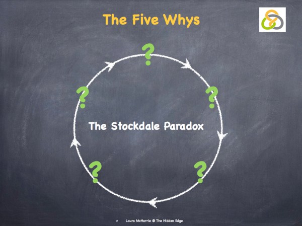 Ishikawa's Fishbone Diagram.002