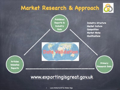 Exporting copy 3.003