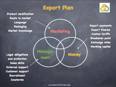 Exporting copy 3.015