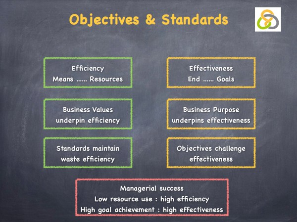 efficency-effective-005