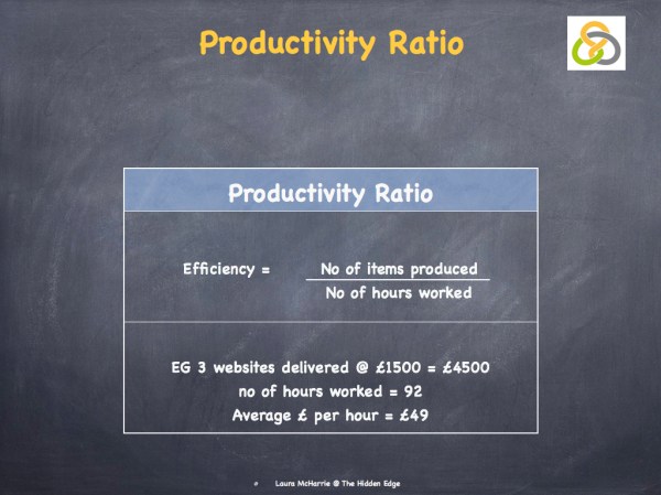 efficency-effective-007