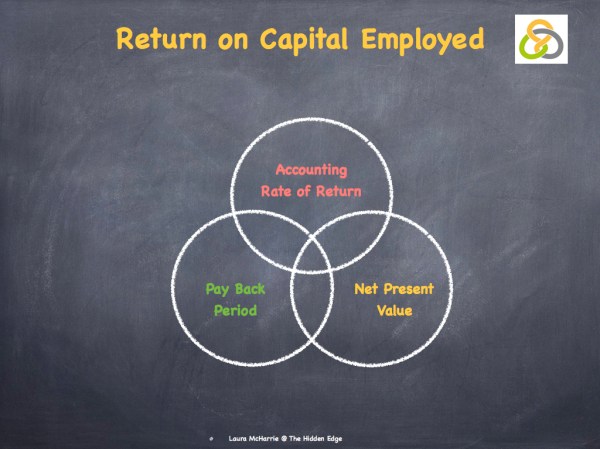 efficency-effective-013