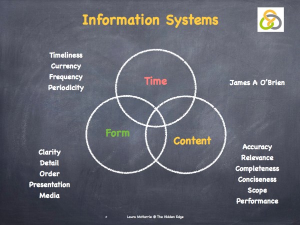 evaluation-monitoring-006