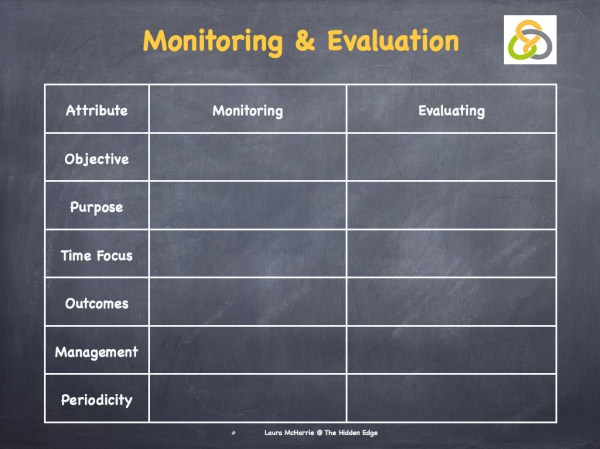 evaluation-monitoring-012