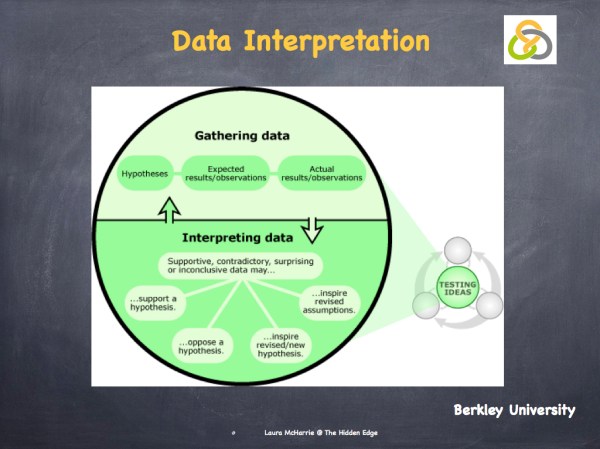 evaluation-monitoring-015