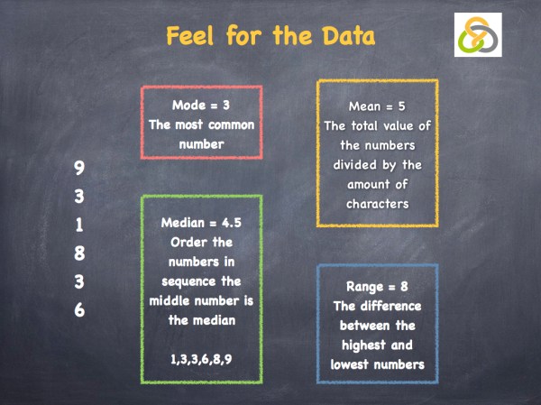 interpretation-reporting-002