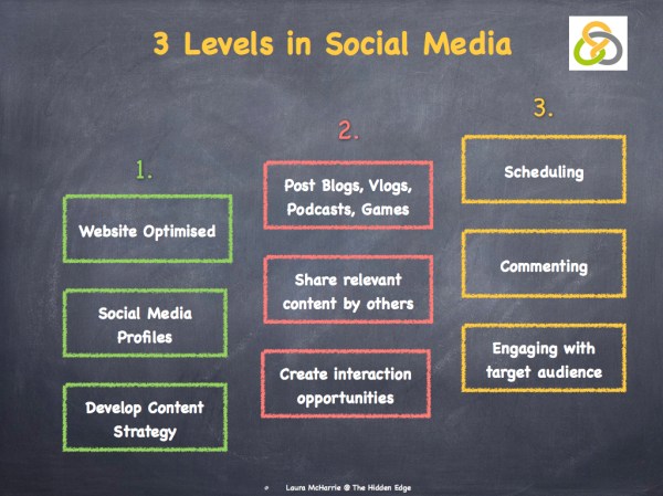 marketing-messages-010