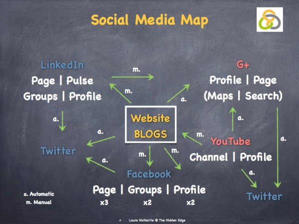 marketing-messages-011