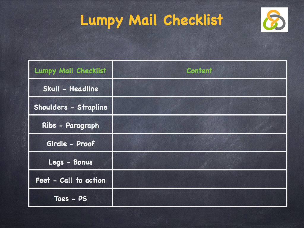 Direct and Lumpy Mail – Laura McHarrie @ The Hidden Edge