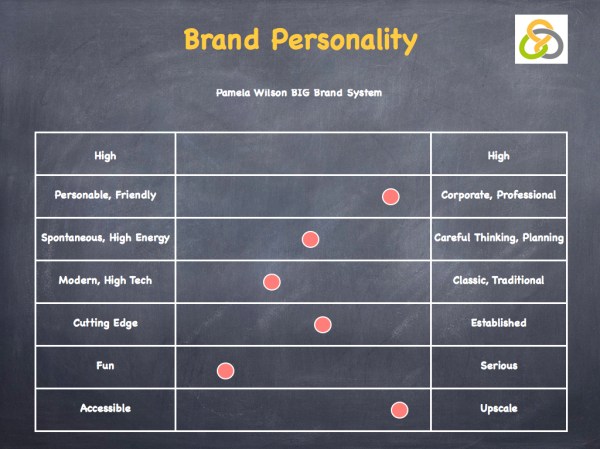 brand-guidelines-002