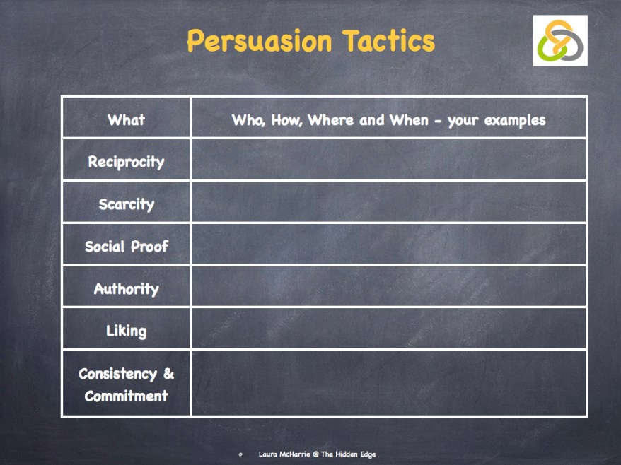 Cialdini’s 6 Principles of Influence – Laura McHarrie @ The Hidden Edge