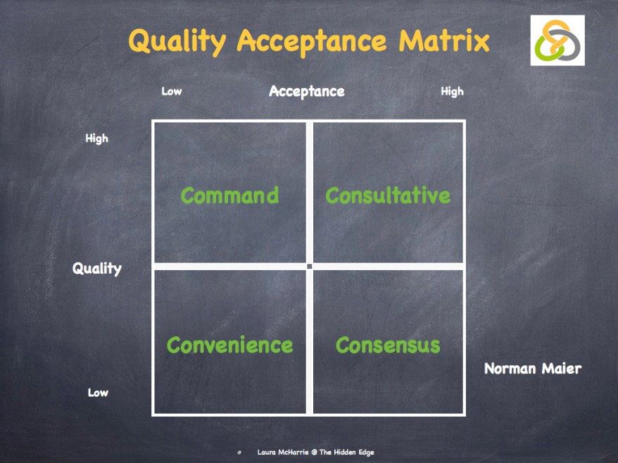 Decisions Decisions.007