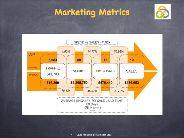 Strategic Networking.004
