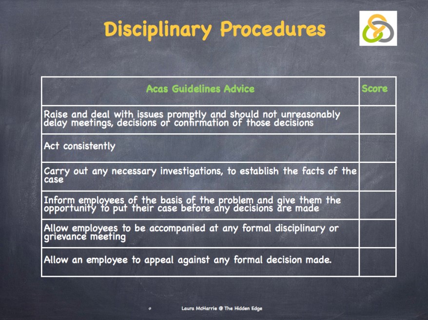 5 Fair Dismissal Reasons.003.jpg