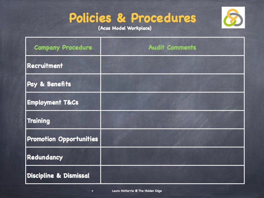 9 Protected Characteristics.003