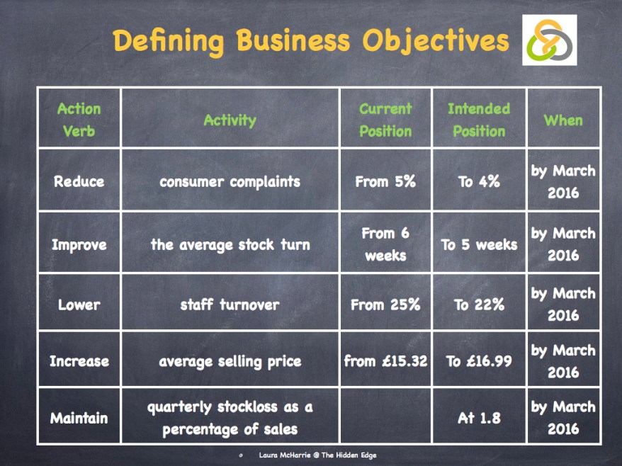 Locke's Goal Setting Theory.003