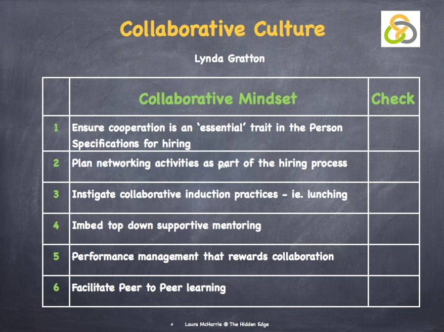 Creative Cooperation.008