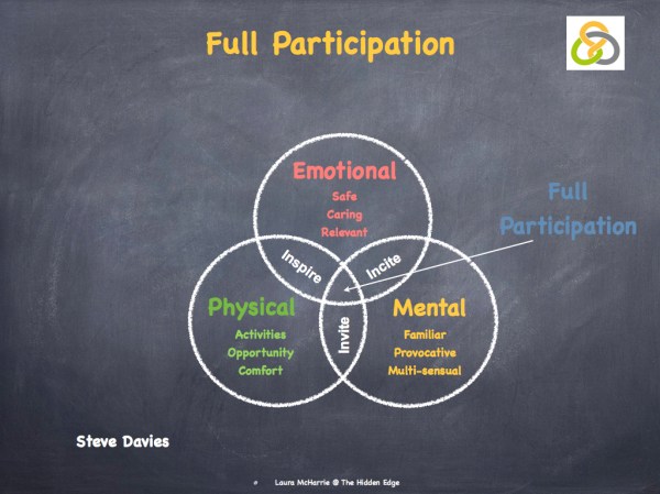 Creative Cooperation.012