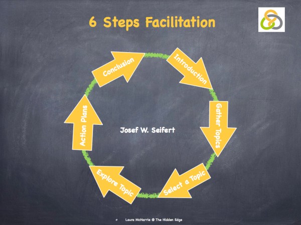 Creative Cooperation.013