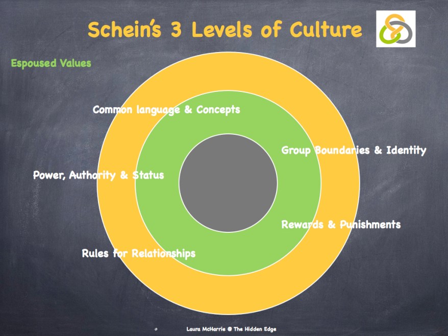 Culture for Growth.003