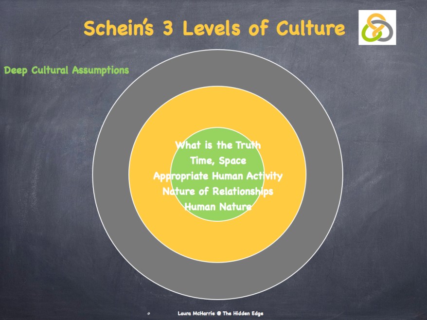 Culture for Growth.004