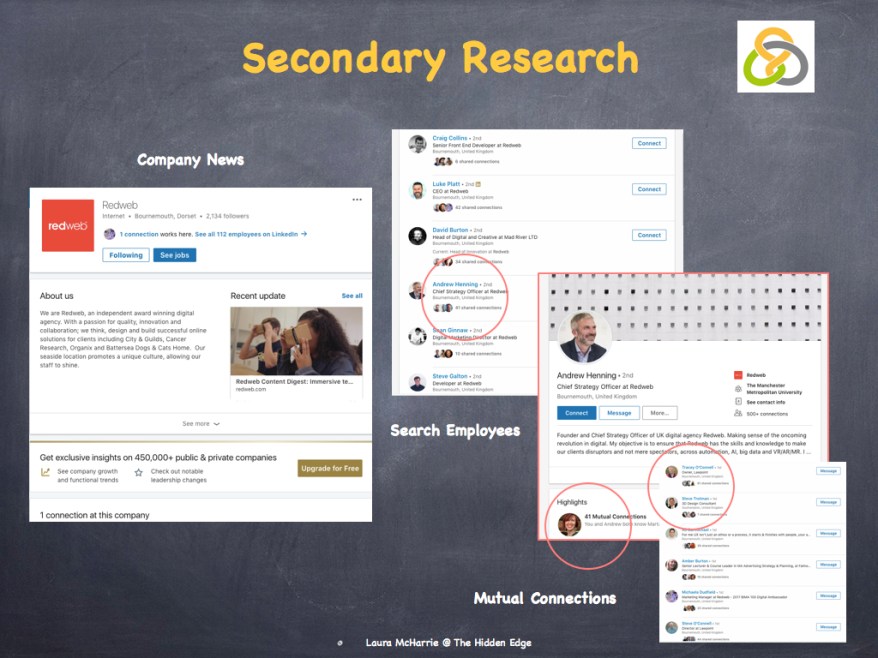 Getting LinkedIn.004