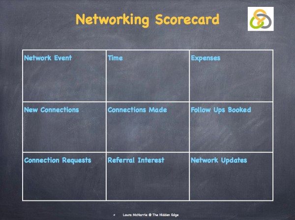 Networking Scorecard.003