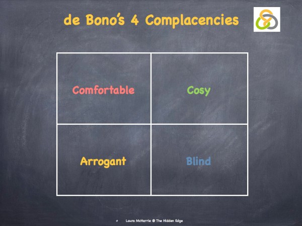 Porters Five Forces.005