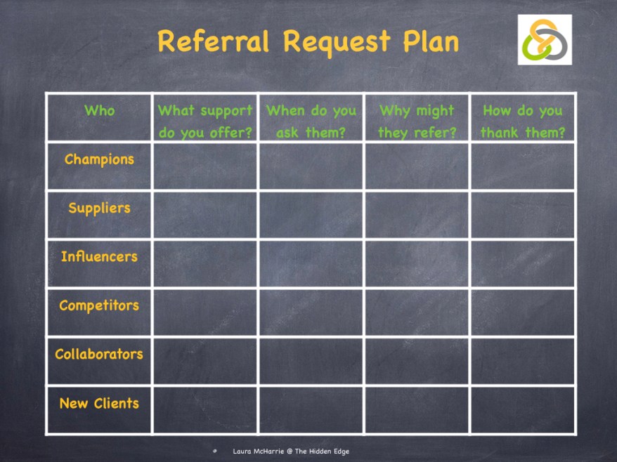 Referral Requests.004